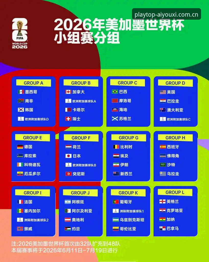 2026爱游戏下载 世界杯扩军至66队深度分析:中国足球迎历史性机遇,爱游戏平台见证全球格局重塑
