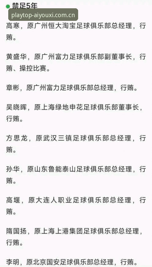 爱游戏最新地址对比 中国足协第三批禁足名单深度评测:65人受罚背后的行业震荡
